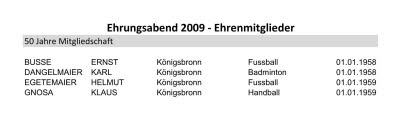 Ehrenmitgliedschaft_09